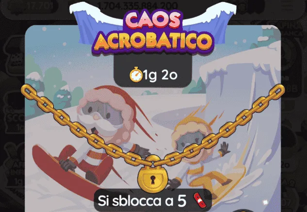 Evento Caos Acrobatico di Monopoly Go (Elenco dei Premi)